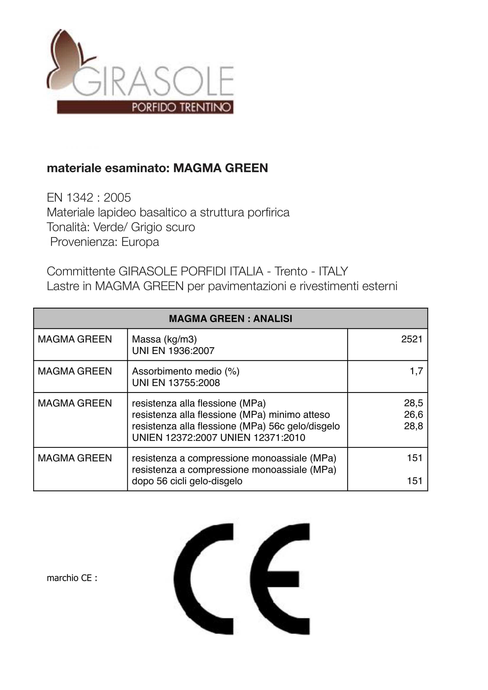 Certificazioni